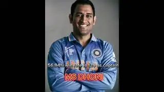 Win rate in t20 international