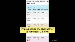 Latest GMP - SME&rsquo;s IPO | Anondita Medicare | shivashrit Foods | Class electrodes | Globtier infotech
