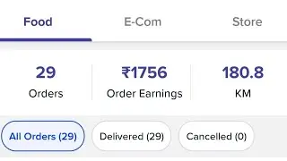 Loadshare Full Day Earnings....... Full details of Incentives and Mg. #Loadshare #delivery #zomato