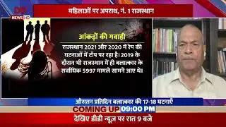 Special Prog| Rajasthan is No 1 in crime against Women