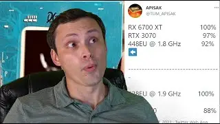 Intel Desktop GPU- DG2 448EU Performance leaked- Close to a 3070 (but not even the top end model)