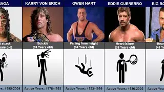 WWE Superstars Who Have Died - Cause of Death & Age