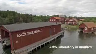 Ask&ouml; Laboratory in numbers