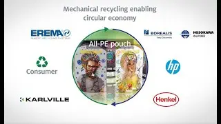 Mechanical recycling of PE pouches - enabling circular economy (short version)