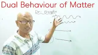 De-Broglies wave equation/ dual behaviour of matter/towards quantum mechanical model of the atom /