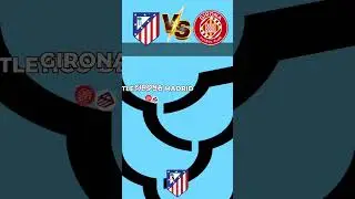 🏁GIRONA vs ATLETICO de Madrid #ball #marble #football