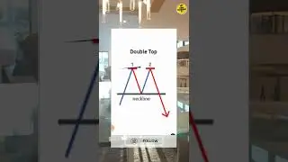 Double Top Chart Pattern #sharemarket #trading #marketanalysis #stockmarketstudy  #shorts