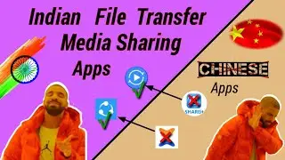 India's Sharing Apps Sharekaro and Mxsharekaro ⚡⚡⚡ Tutorials | How to use | Android apps 2020 !!!