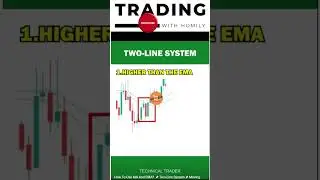 Two Line System Pattern！#stocktrading #shorts #trending #stockmarket #candlestick #volume