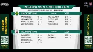 Melbourne 3rd XI v Northcote 3rd XI
