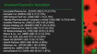 InvestorChannel's Covid-19 Watchlist Update for Friday, December, 17, 2021, 16:00 EST