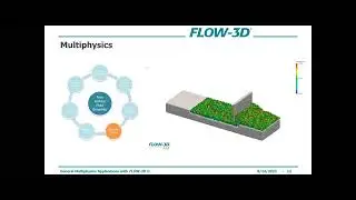 General Multiphysics Applications Webinar | FLOW-3D
