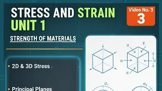 Plane stress/principal planes and stress / pms/mohr 's circle 