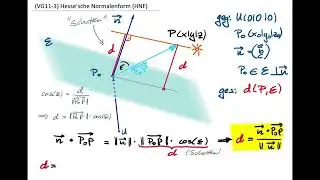 Hesse'sche Normalenform aka HNF