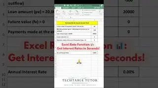 Quickly Calculate Interest with Excel's RATE Function! 💰 #excel #excelshorts