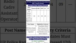 UP Police Assistant Operator Online 2025 #upp #uppolice #uppoliceconstable #jobs #job #jobvacancy