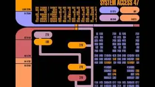 Star Trek LCARS - System Acces 47
