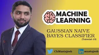 Gaussian Naive Bayes Algorithm with Python: A Step-by-Step Guide for Classification
