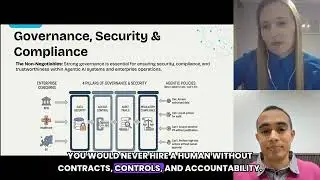 AI Governance & Compliance: GDPR, The AI Act, and Human-in-the-Loop (HITL) | BigStep Technologies
