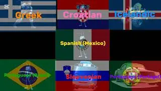 Engine Roll Call But It's Baby Shark 2 (2024) 2nd Anniversary Languages