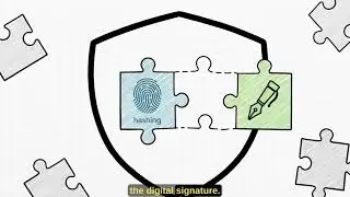 The difference between Hashing, Digital signature, Asymmetric and Symmetric Encryption techniques
