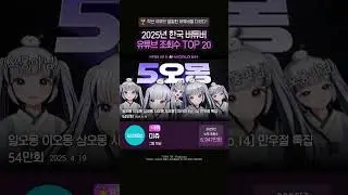 버튜버 2025년 유튜브 누적 조회수 TOP20🏆