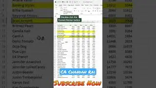 Use of format painter in Excel Multiple Time | Painter #excel #exceltutorial #excelshortcuts #shorts