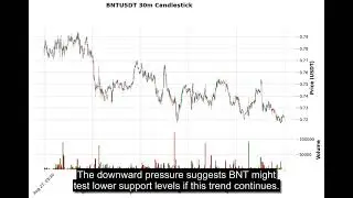 BNT (BNTUSDT) Technical Analysis - Price Prediction & Buy or Sell September 06, 2025