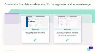 Fabric FAST 5: Administración, Seguridad y Gobernanza de datos en Microsoft Fabric