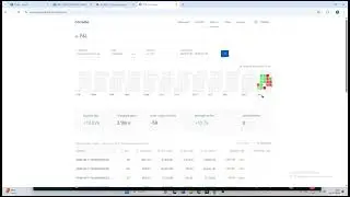MONTH TRADING PNL REPORT | 30 Days Result | Profit Mindset Strategy