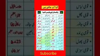 Islamic Video _ Pakistan #islam #goldenwords #hadees #urduquotes #qoutes #urdupoetry#story #pakistan