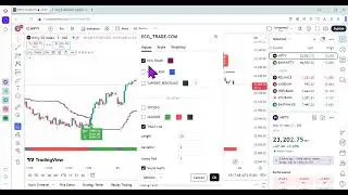 ecgtrade.com how to Operate chart on computer