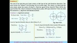 Problems on Epicyclic Gear Train
