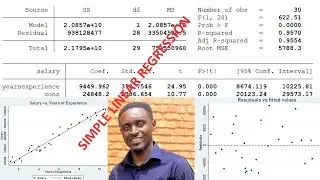 STATA Tutorial P1:SIMPLE LINEAR REGRESSION MU KIRUNDI MU KINYARWANDA  #RWANDA , #burundi, #research