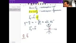 Оптические свойства полупроводников