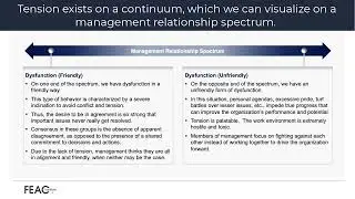Organizational Tension Management