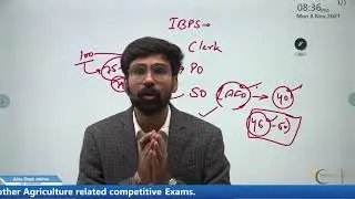 Exam Crack motivational Speech || Ajay Singh Jakhar || AGRIMENTORS ||