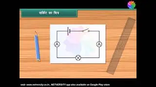 Class 7th Hindi Medium Science Heating effect of electric current