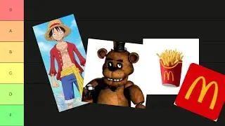 Ranking a bunch of random things! ( Freddy fazbear,fast food joints, anime, French fry&rsquo;s)