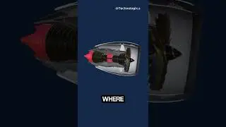 How a Jet Engine Works 🔥 | 3D Animation Explained Step by Step