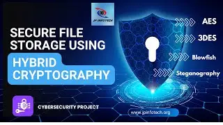 Secure File Storage Using Hybrid Cryptography | Final Year Project 2025