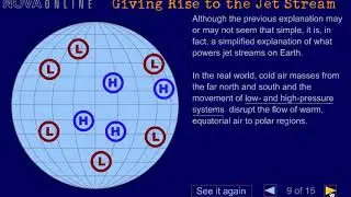 Jet Stream Formation Animation