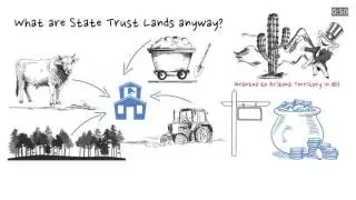 Prop 123 State Version