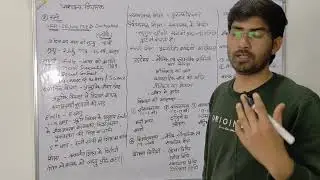 Class 24 | Pashchatya vicharak (पाश्चात्य विचारक ) Part-2, Unit-5, Paper 1 | BEd Sem1 #csjmu