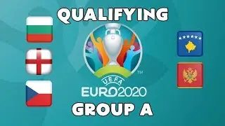 EURO 2020 QUALIFYING PREDICTIONS - GROUP A