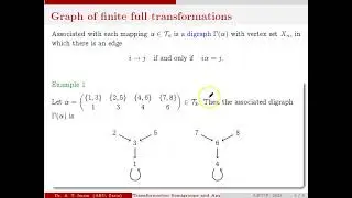 Lecture 3: Transformation Semigroups and Applications  - A T Imam