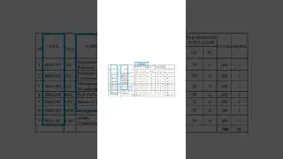 BBA 2 semester syllabus | aktu syllabus 2025-26 | bba aktu syllabus 2025 | #bba  #syllabus #aktu