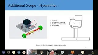 ENSCO Rail