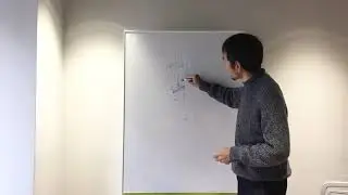 【為末大学】体幹トレーニングと股関節