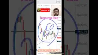Tomorrow Trading Plan |🔥 Stock Market Direction |🔥 Options Trading Psychology |🔥 Learn Beginner 🔥|